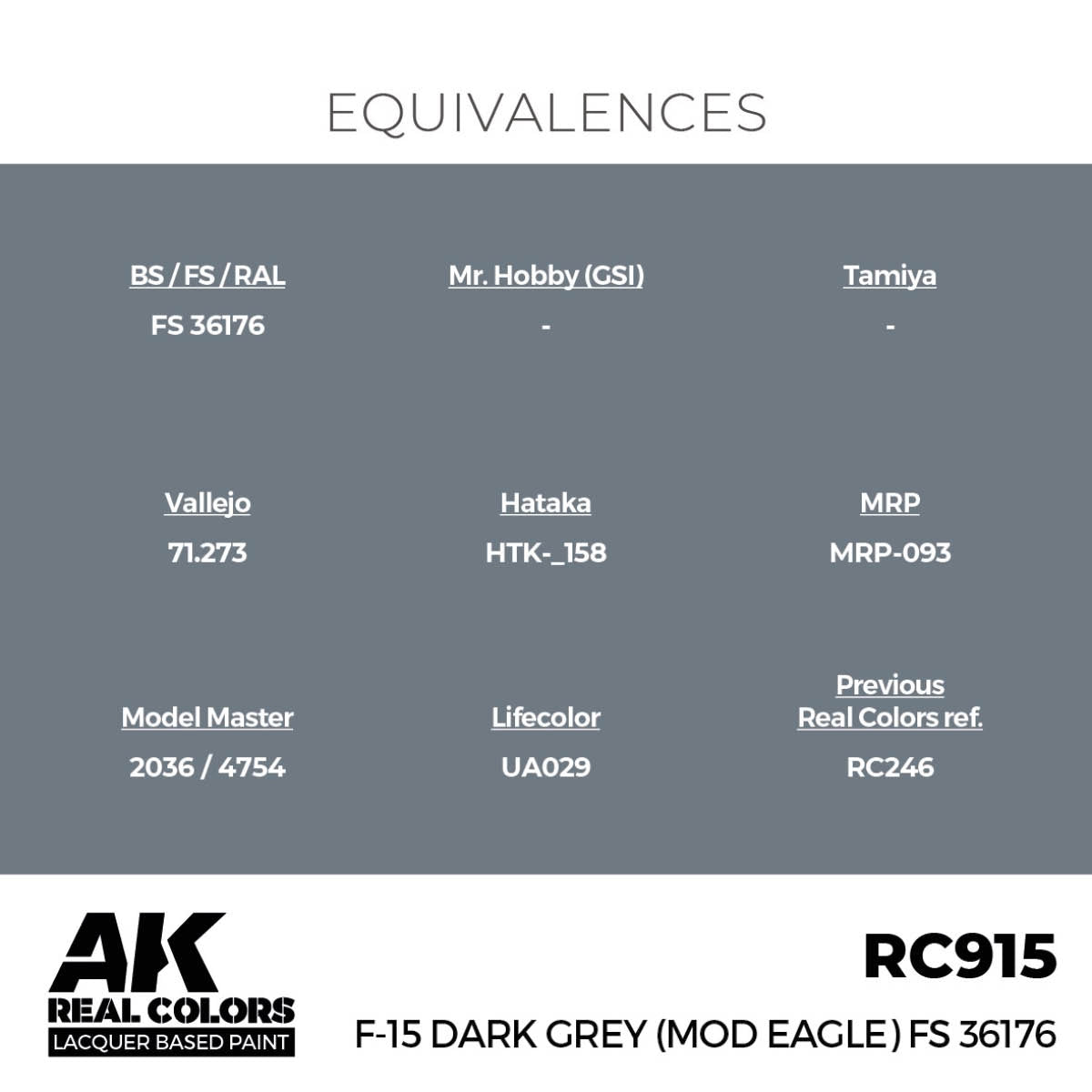 AK Interactive RC915 F-15 Dark Grey (Mod Eagle) FS 36176 17 ml – zdjęcie 3