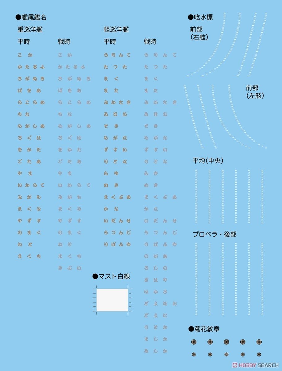 Fujimi 451565 KG-10 Japanese Navy Heavy Cruiser Tone Full Hull 1/700 – imagen 3