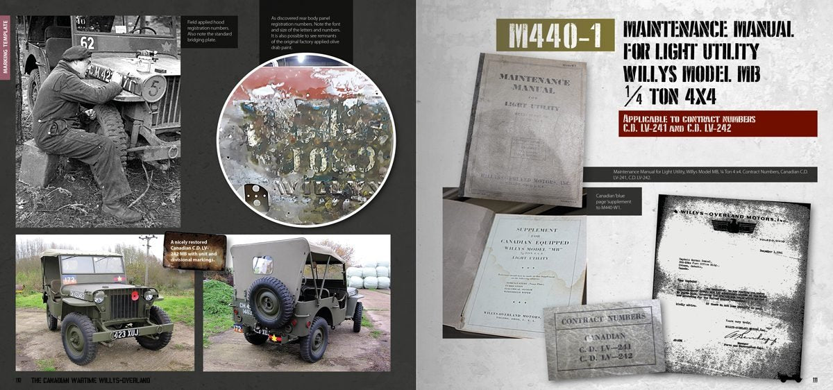 AK Interactive AK130002 WILLYS – OVERLAND (CANADIAN) – image 9