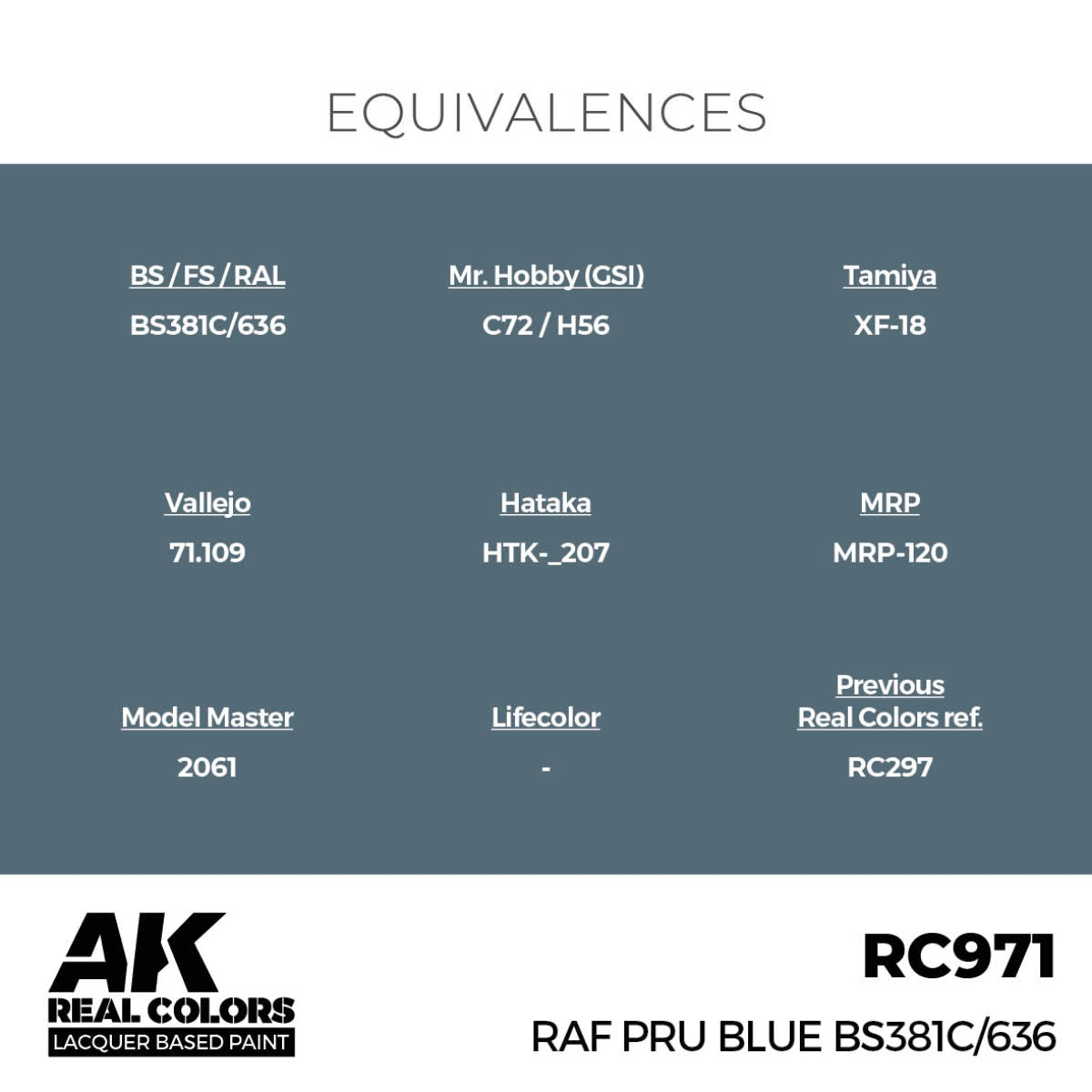 AK Interactive RC971 RAF PRU Blue BS381C/636 17 ml – image 2