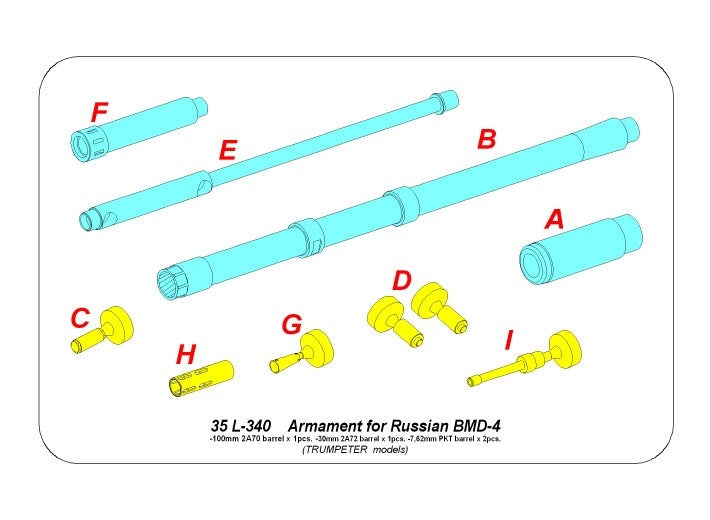 Aber 35L-340 Armament for Russianl BMD - 4 -100mm 2A70 barrel x 1pcs. - 30mm 2A72 barrel x 1pcs. - 7.62mm PKT barrel x 1pcs. 1/35