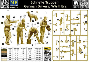 Master Box 35237 Schnelle Truppen - German WWII Drivers 1/35 – image 5