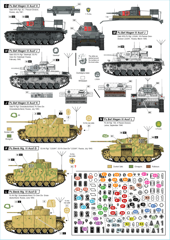 Star Decals 72-A1004 Befehlspanzer #2 1/72 – Bild 2