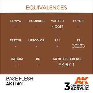 AK Interactive AK11401 Base Flesh 17ml – zdjęcie 3