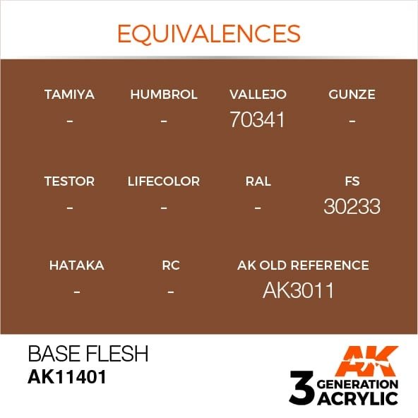 AK Interactive AK11401 Base Flesh 17ml – zdjęcie 3