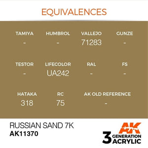 AK Interactive AK11370 Russian Sand 7K 17ml – image 3