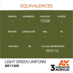 AK Interactive AK11428 Light Green Uniform 17ml – image 2