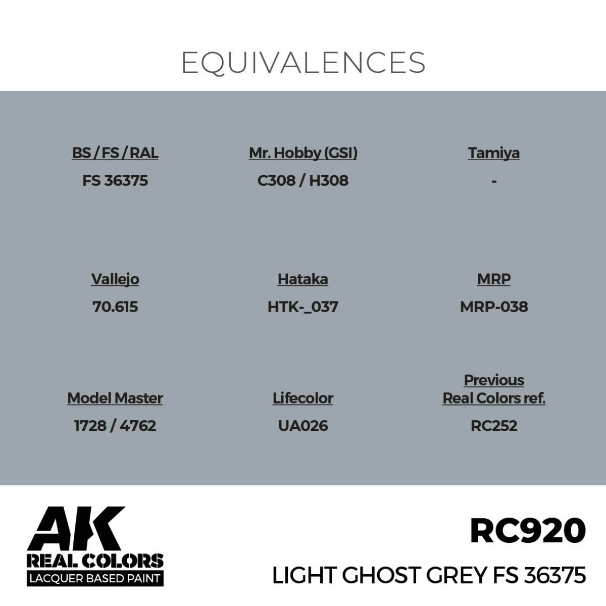 AK Interactive RC920 Light Ghost Gray FS 36375 17 ml – immagine 2