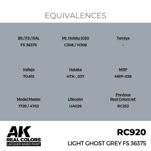AK Interactive RC920 Light Ghost Gray FS 36375 17 ml – immagine 2