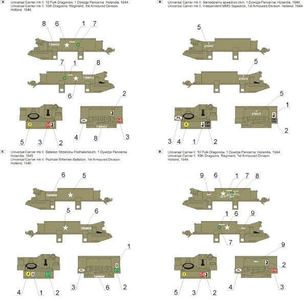 ToRo Model 35D27 - Universal Carrier Mk.II in Polish service vol.1 1/35 – Bild 2