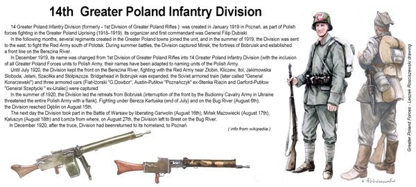 ToRo Model 35F121 War 1920 - Soldier of the 14th Greater Poland Infantry Division Warsaw Battle, August 1920 1/35 – image 3