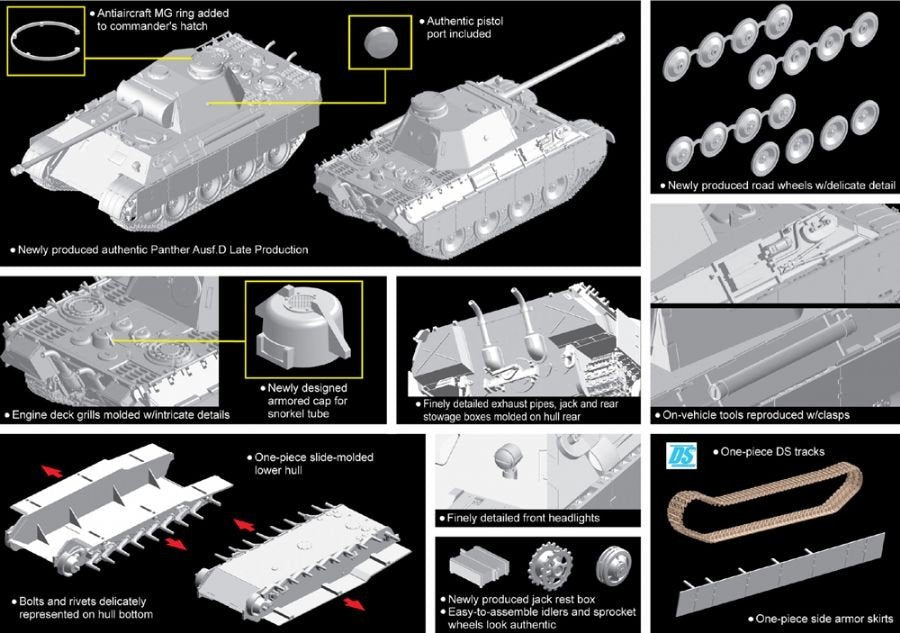 Dragon 7506 Panther Ausf.D Late Production 1/72 – image 2