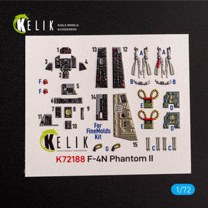KELIK K72188 F-4N Phantom - interior 3D decals for FineMolds kit 1/72