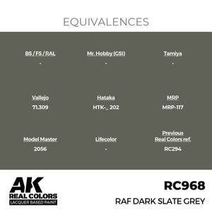 AK Interactive RC968 RAF Dark Slate Gray 17 ml – image 2