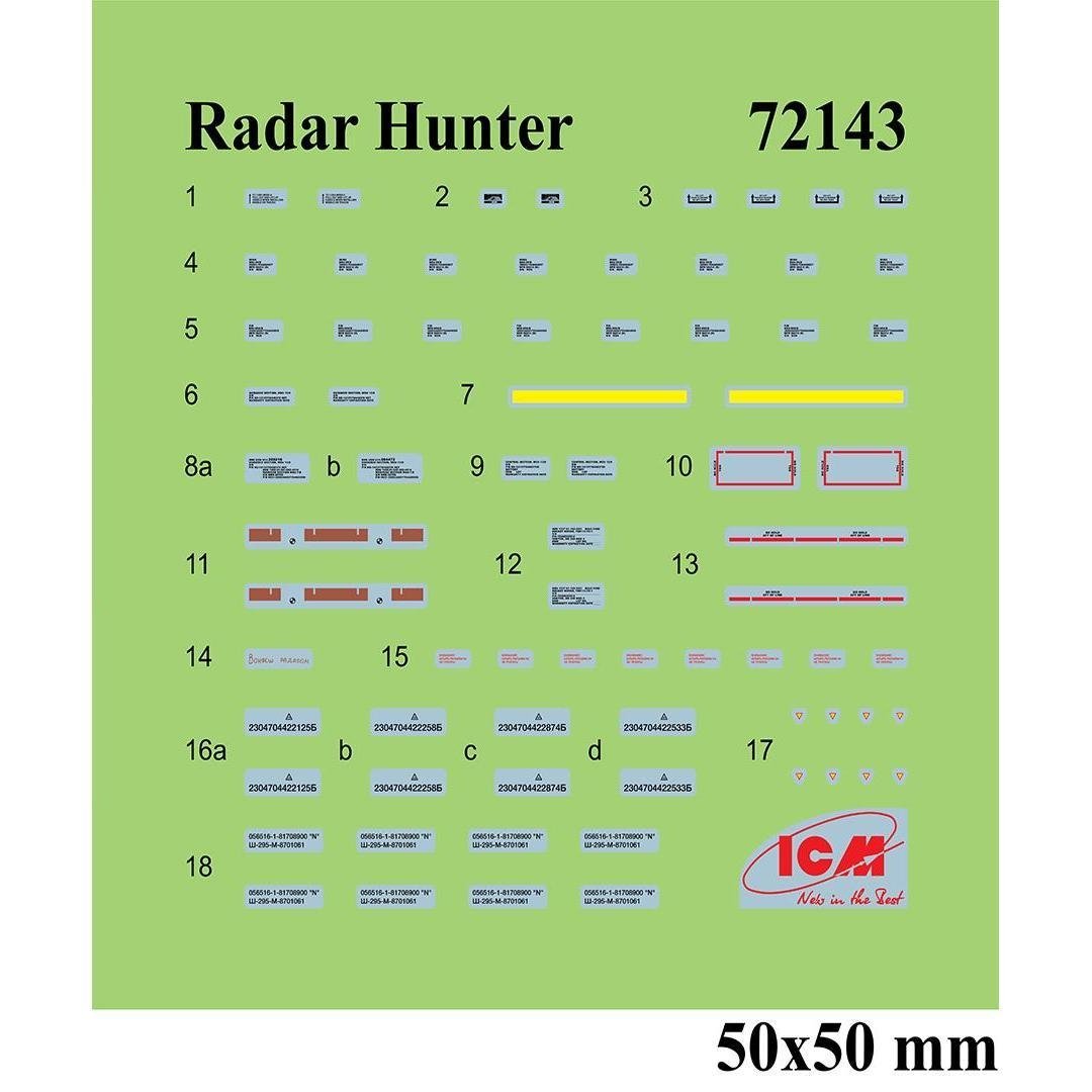 ICM 72143 Radar Hunter MiG-29 “9-13” Ukrainian Fighter with HARM missiles 1/72 – imagen 3
