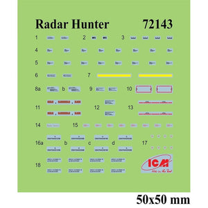 ICM 72143 Radar Hunter MiG-29 “9-13” Ukrainian Fighter with HARM missiles 1/72 – imagen 3