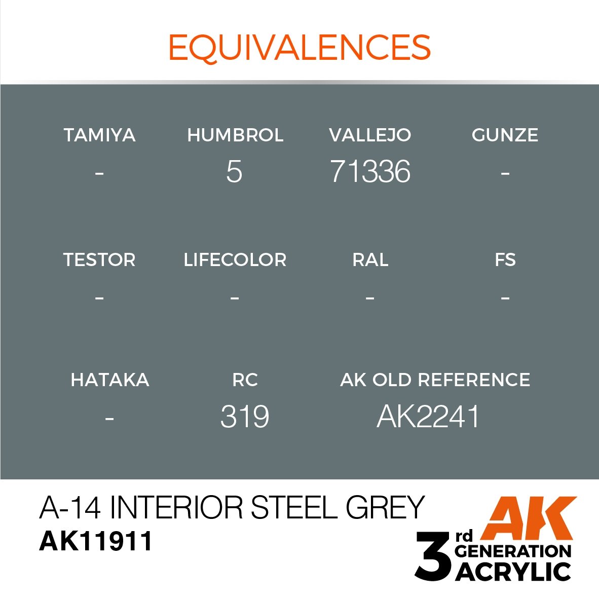 AK Interactive AK11911 A-14 INTERIOR STEEL GRAY – AIR 17ml – obrázek 3