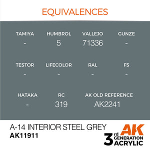 AK Interactive AK11911 A-14 INTERIOR STEEL GRAY – AIR 17ml – obrázek 3