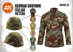 AK Interactive AK11681 GERMAN UNIFORM ITALIAN PATTERN – Bild 3