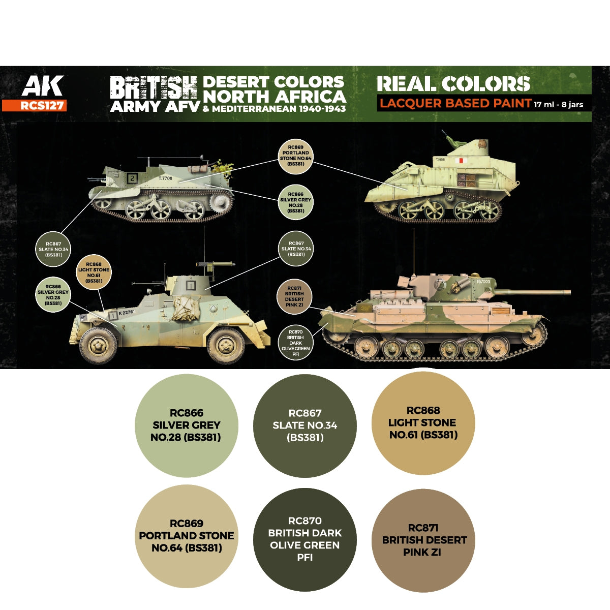 AK Interactive RCS127 British Army AFV Desert Colors. North Africa and Mediterranean 1940-1943 6x17ml – obrázek 2