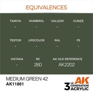AK Interactive AK11861 MEDIUM GREEN 42 – AIR 17 ml – image 3