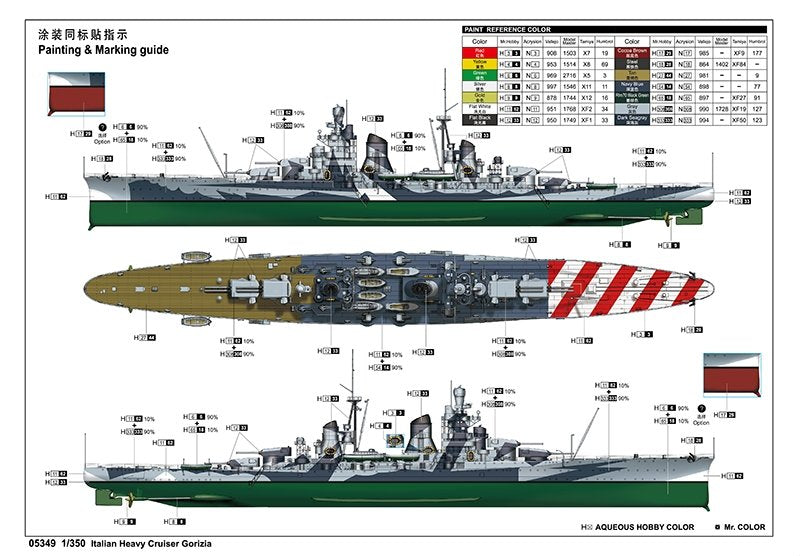 Trumpeter 05349 Italian Heavy Cruiser Gorizia 1/350 – obrázek 11