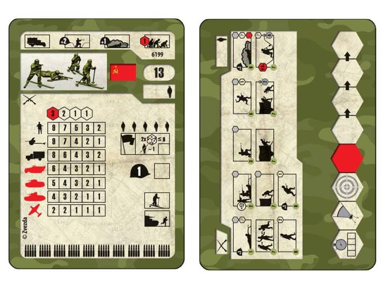 Zvezda 6199 Soviet Ski Troops 1939-1945 (Art of Tactic) 1/72 – obrázek 2