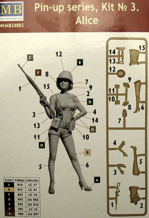 Master Box 24003 Pin-up series Kit No. 3 Alice 1/24 – Bild 5
