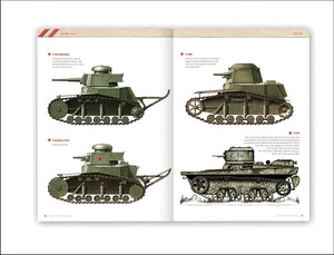 AK Interactive AK270 SOVIET WAR COLORS PROFILE GUIDE – image 2