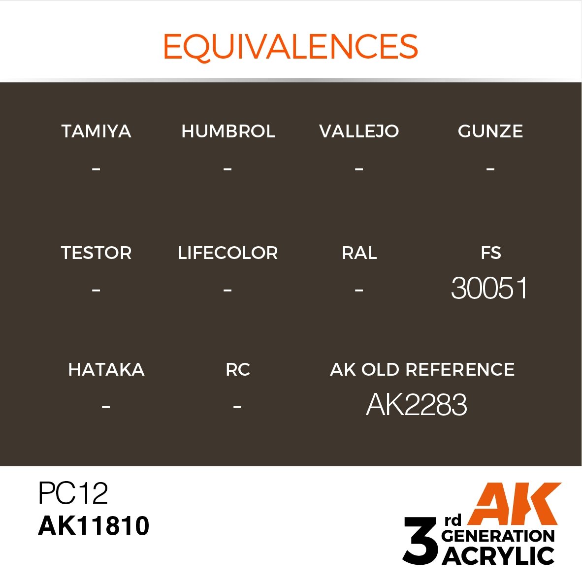 AK Interactive AK11810 PC12 – AIR 17ml – imagen 3