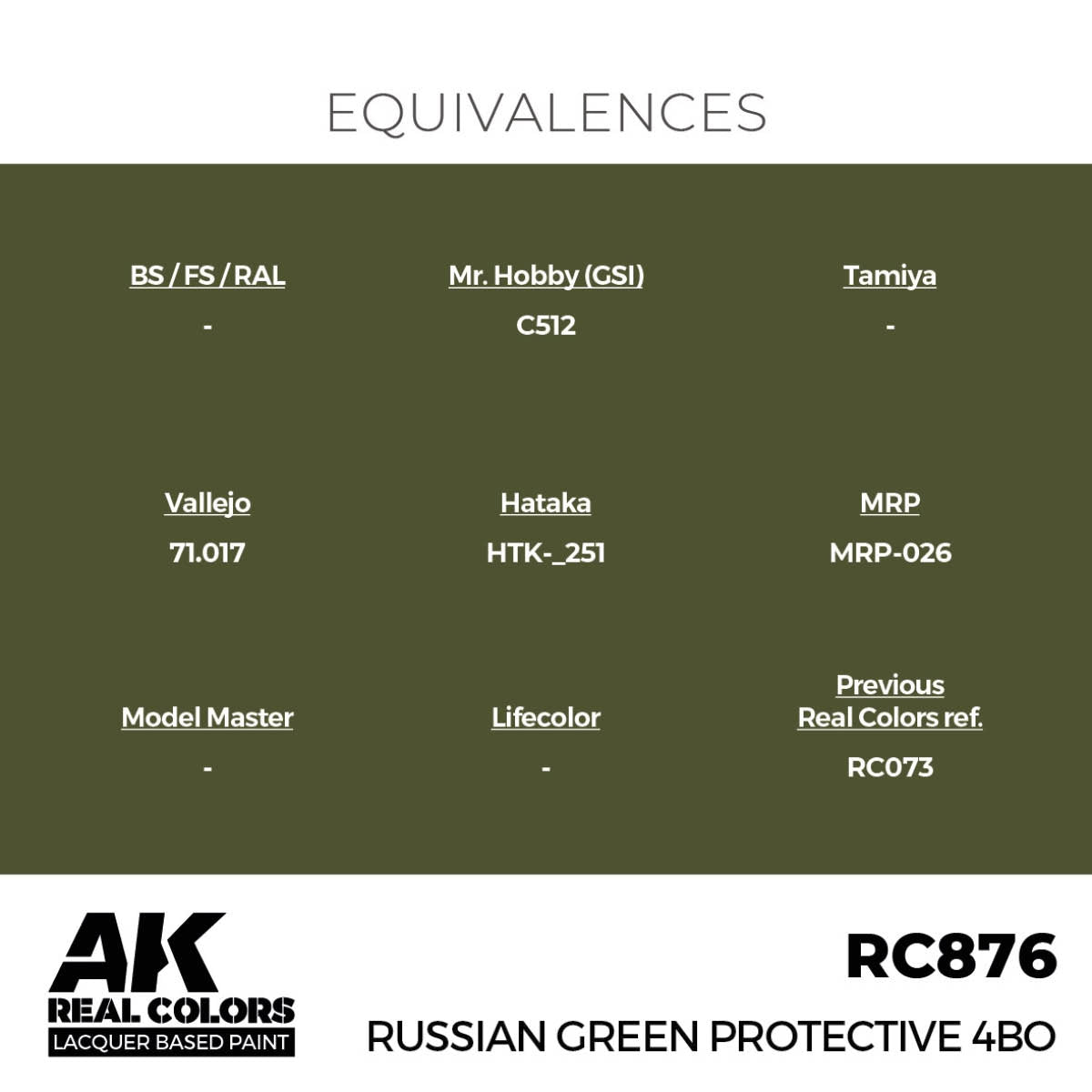 AK Interactive RC876 Russian Green Protective 4BO 17 ml – Bild 3