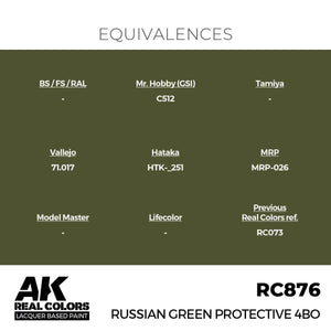 AK Interactive RC876 Russian Green Protective 4BO 17 ml – Bild 3