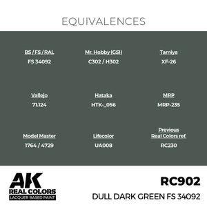 AK Interactive RC902 Dull Dark Green FS 34092 17 ml – obrázek 3
