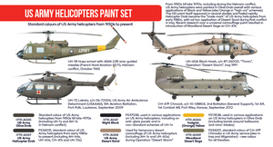 Hataka HTK-AS19 US Army Helicopters Paint Set (6x17ml) – Bild 2