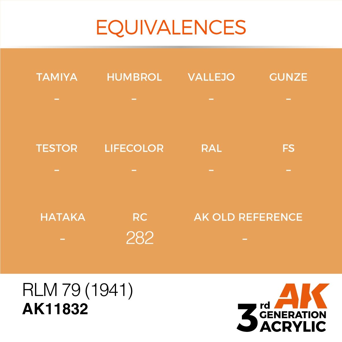 AK Interactive AK11832 RLM 79 (1941) – AIR 17ml – zdjęcie 3