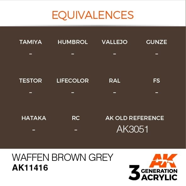 AK Interactive AK11416 Waffen Brown Gray 17ml – Bild 3