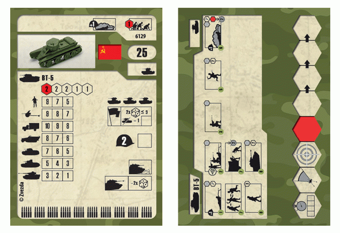 Zvezda 6129 Soviet Light Tank BT-5 1/100 – Bild 3