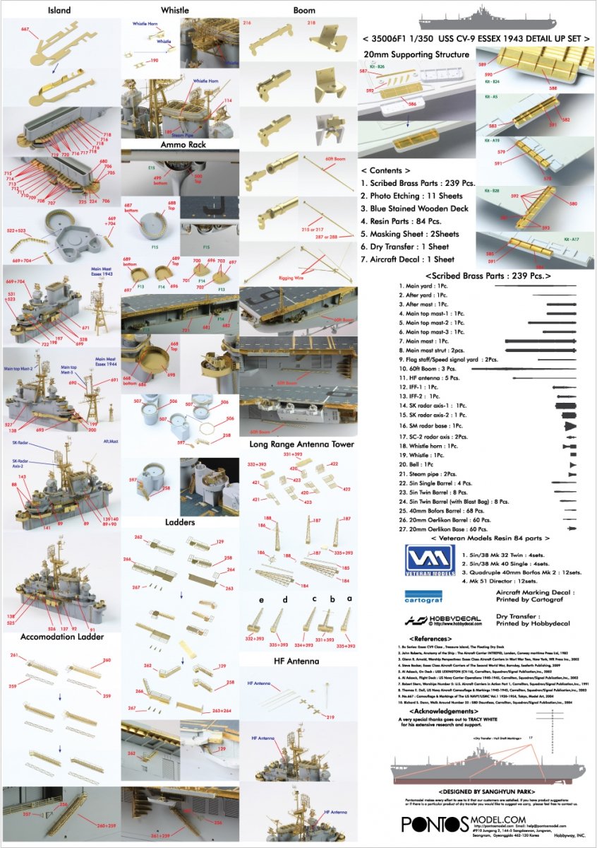 Pontos 35006F1 USS CV-9 Essex 1943 Detail Up Set 1/350 – zdjęcie 4