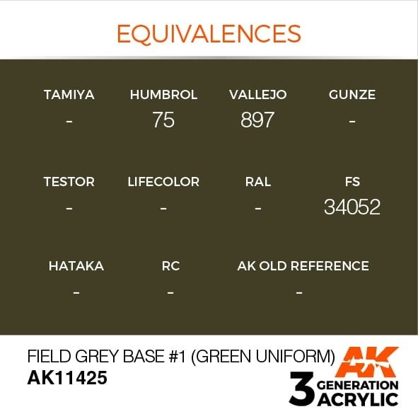 AK Interactive AK11425 Field Gray Base #1 (Green uniform) 17ml – image 3