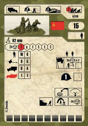 Zvezda 6208 Soviet 82-mm mortar with crew 1941-1943 (winter) 1/72 – Bild 3