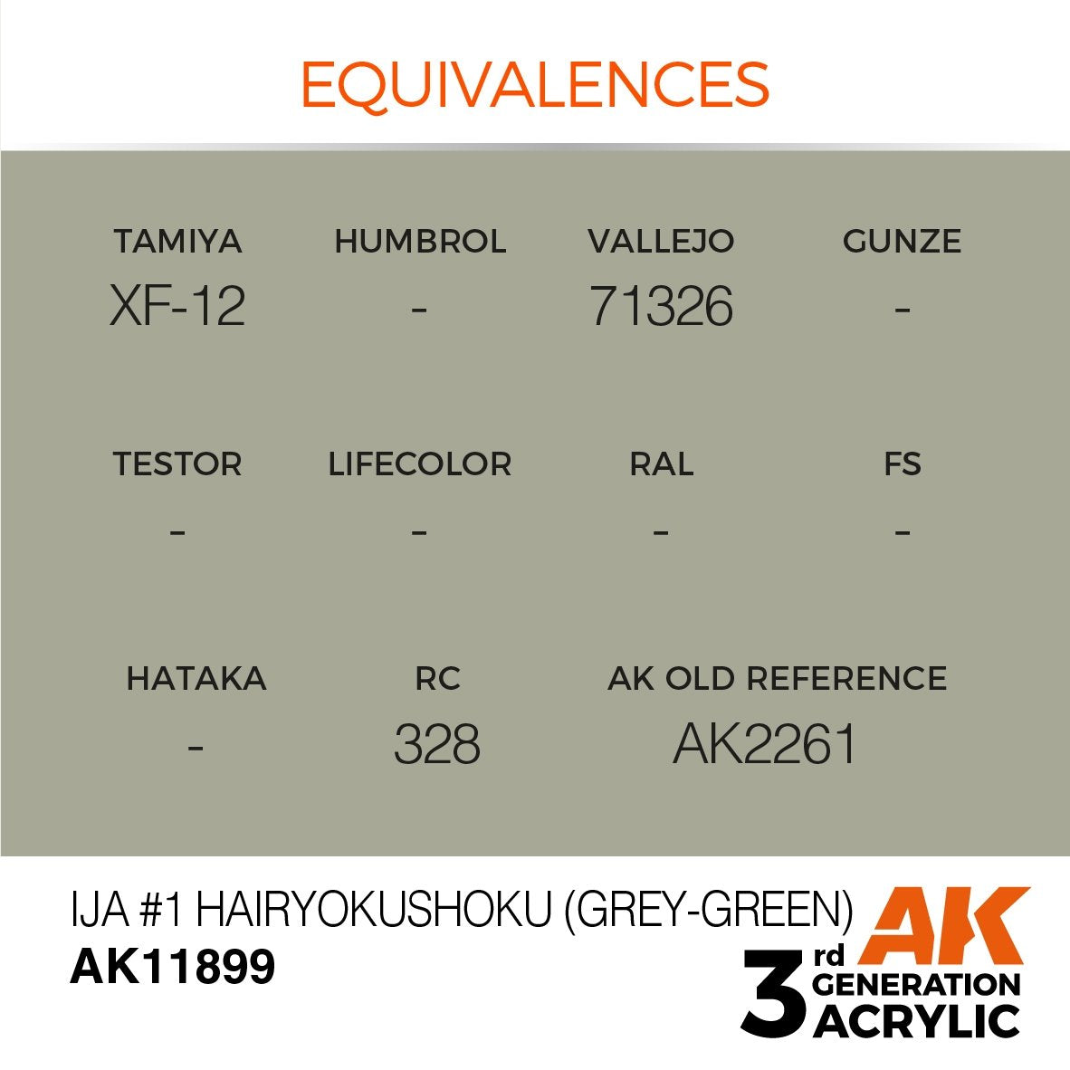 AK Interactive AK11899 IJA #1 HAIRYOKUSHOKU (GRAY-GREEN) – AIR 17ml – Bild 3