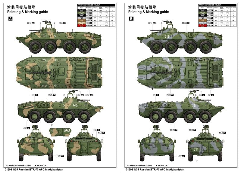 Trumpeter 01593 Russian BTR-70 APC in Afghanistan 1/35 – obrázek 2