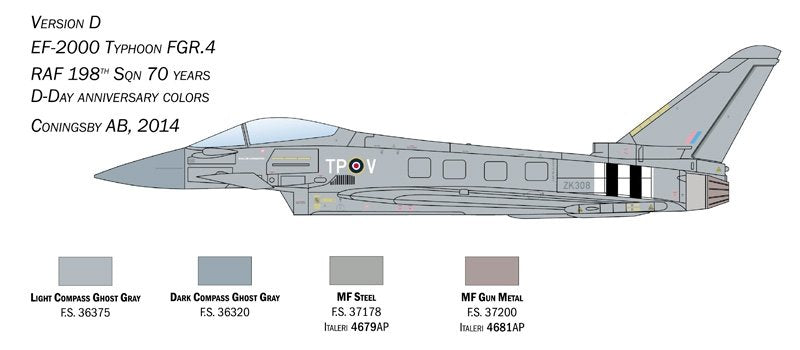 Italeri 1457 EF-2000 Typhoon In RAF Service 1/72 – image 5