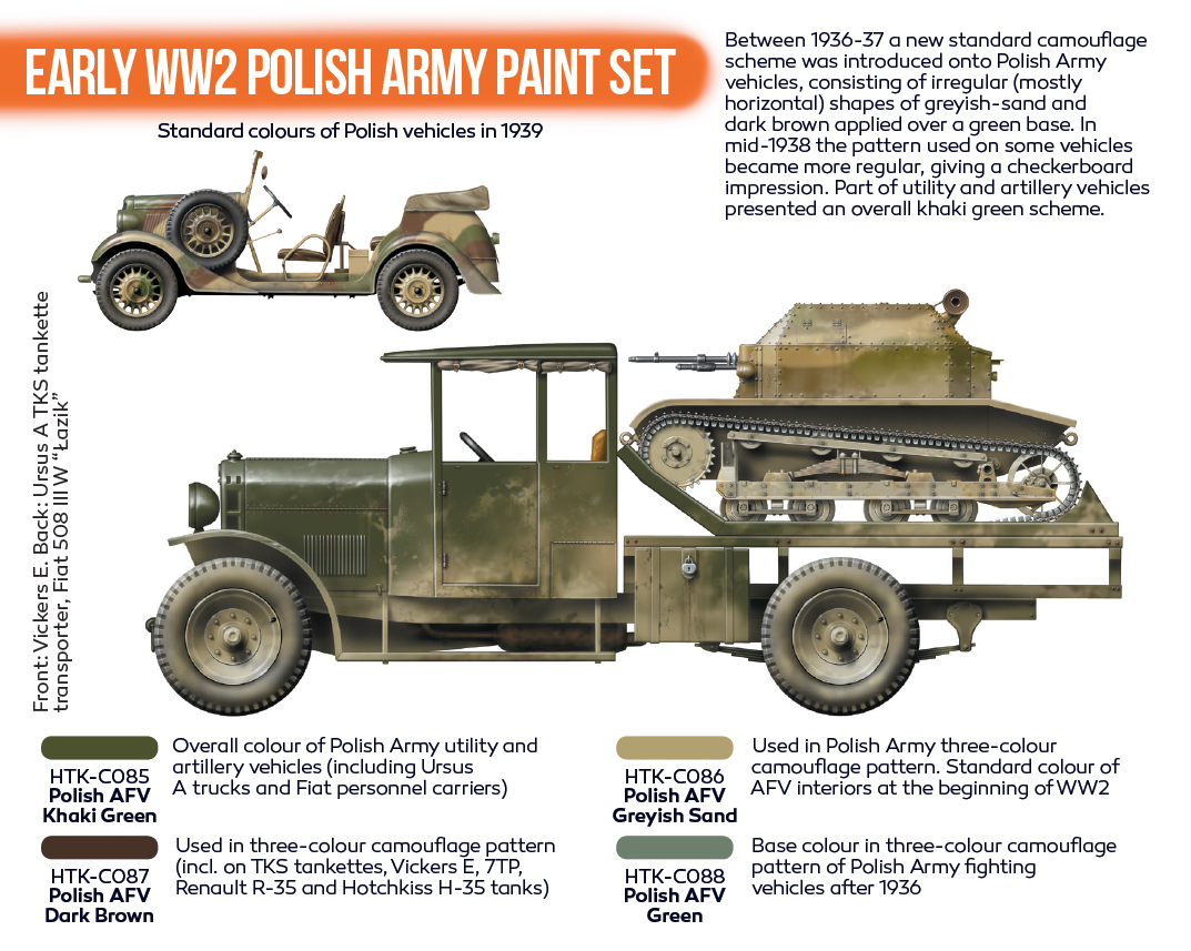 Hataka HTK-CS11 ORANGE LINE – Early WW2 Polish Army paint set 4x17ml – immagine 3
