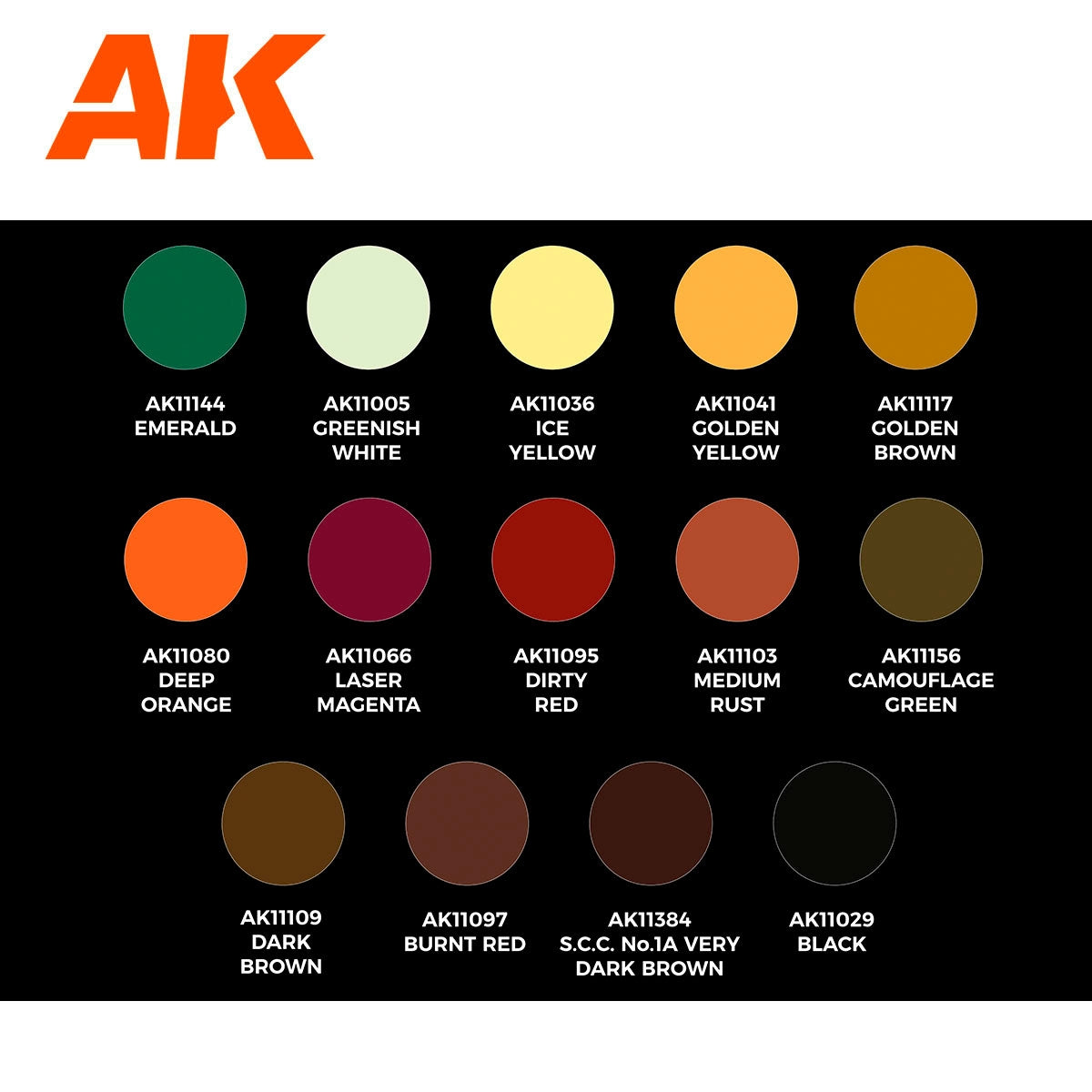 AK Interactive AK11777 SERGIO VILCHES – 3GEN SIGNATURE SET – 14 COLORS &amp;amp; 1 FIGURE – image 3