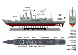 AFV Club SE00702 ROCN Cheng Kung Class Frigate With Hsiung Feng II/III 1/700 – Bild 2