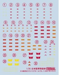 Fine Molds FM22 IJA Tank Crew Set (in motion) 1/35 – image 4