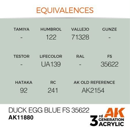 AK Interactive AK11880 DUCK EGG BLUE FS 35622 – AIR 17 ml – Bild 3