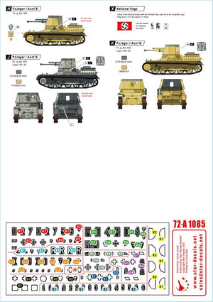 Star Decals 72-A1085 Panzer dans le désert #2. PzKpfw I Ausf B, Kleiner Pz-Befehls Wagen IB et Pz-Jäger IB en Afrique du Nord 1/72 – image 2