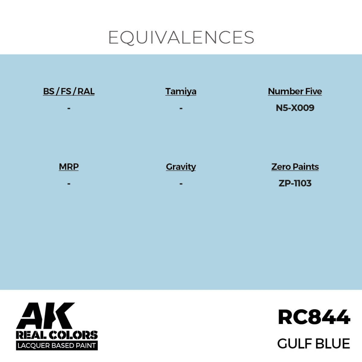 AK Interactive RC844 Gulf Blue 17 ml – image 3